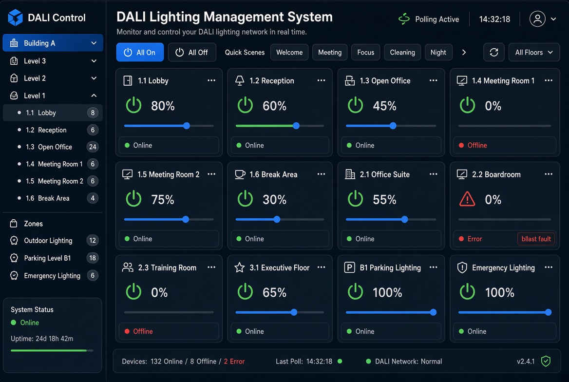 DALI Control 總覽控燈畫面